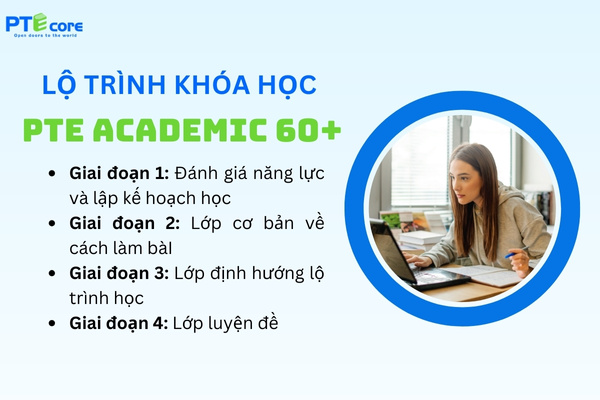 khoa-hoc-pte-academic-60-+-1231