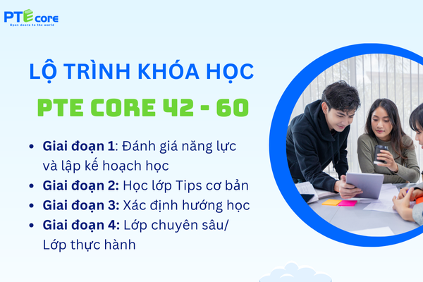 khoa-hoc-pte-core-42---60-143