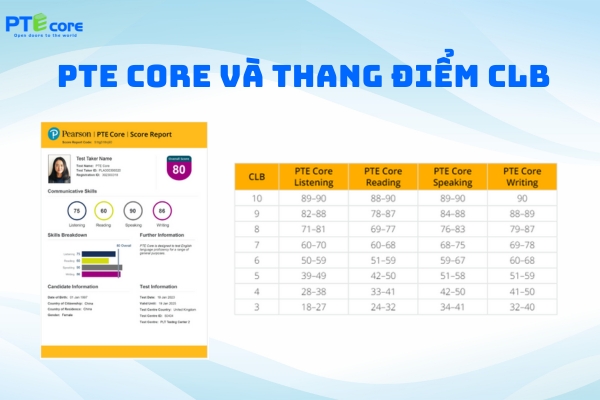 thang-diem-pte-core-3312