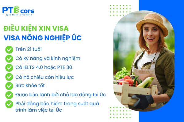 visa-nong-nghiep-uc-1331234